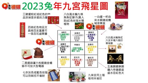 2023 風水 佈局 蘇民峰|蘇民峰 2023兔年流年風水佈局解說